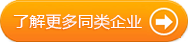 同類企業